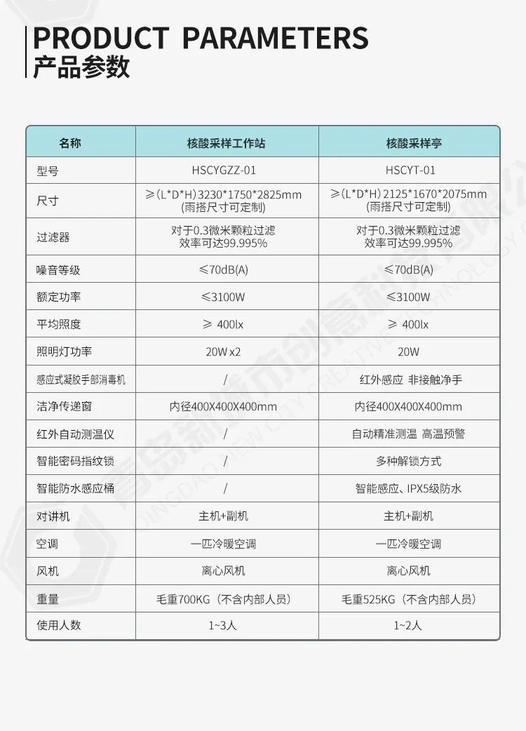 核酸检测站点-改第一屏-拷贝_03